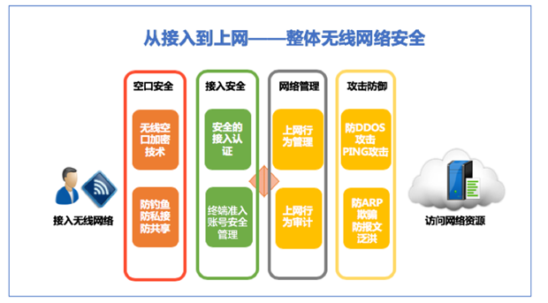 clip_image004.png 图片 5.png