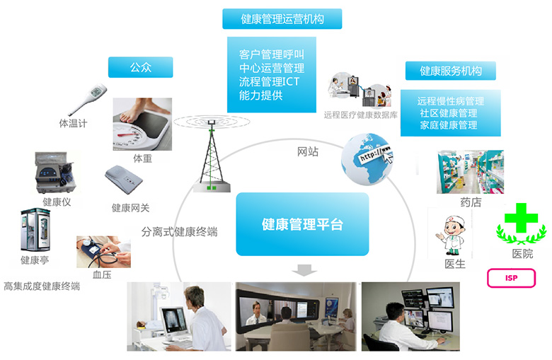 clip_image005.jpg http://www.sxzgzn.cn/upload/Pd6f40c11b0e3495e83453a3d683027cf.jpg