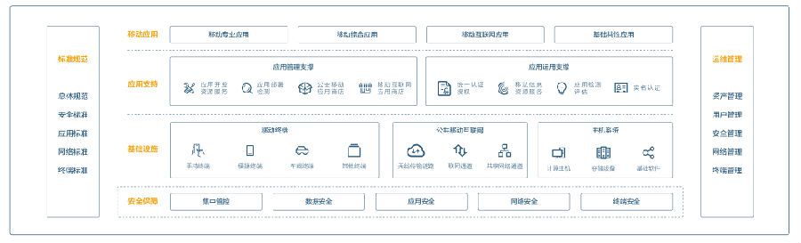 clip_image001.jpg http://www.xdja.com/Uploads/201708/5981968ec5e93.png