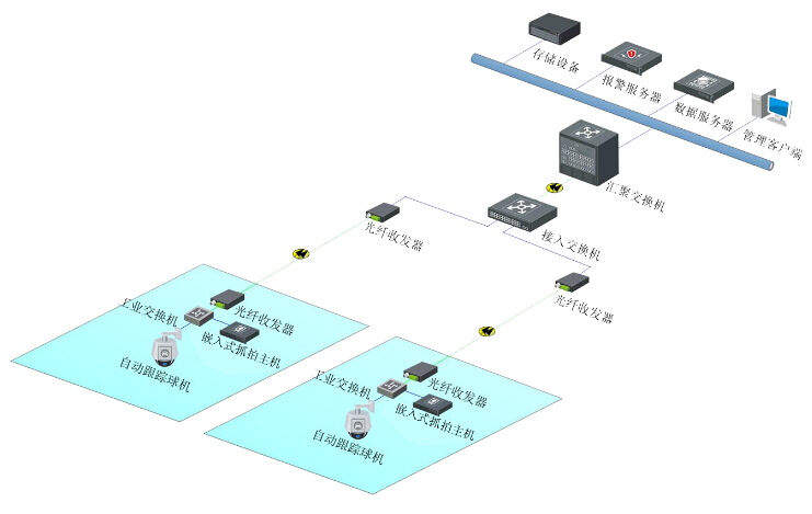 clip_image001.jpg http://www.sxzgzn.cn/upload/P03118693e3e743a6b0f05c84a54e9c6c.jpg