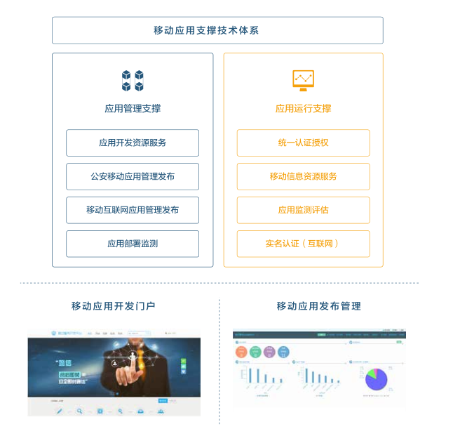 clip_image002.png http://www.xdja.com/Uploads/201708/59819b0a731e1.png