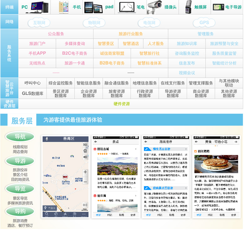 clip_image001.jpg http://www.sxzgzn.cn/upload/Pb904a8390d3648a6bb3a5aa31c87433d.jpg