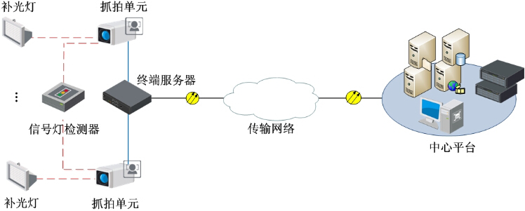 clip_image001.jpg http://www.sxzgzn.cn/upload/P53fa34f39ae549c0b4e6f0ccd37b3c68.jpg