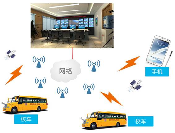 clip_image011.jpg 中小学信息化解决方案2