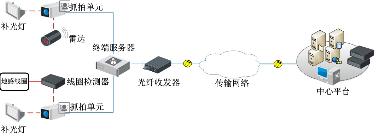 clip_image001.jpg http://www.sxzgzn.cn/upload/P6c3f6c8e5fa44ed3a306573fac225f48.jpg