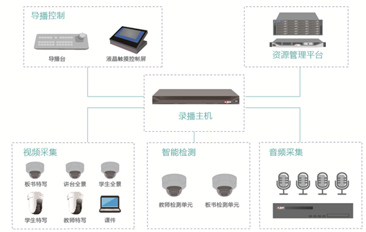 clip_image001.png http://www.sxzgzn.cn/upload/Pe681673d53084ace9ee491ba786e27d4.png