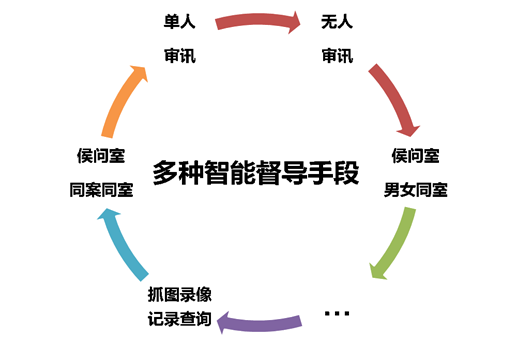 clip_image014.png 8.png