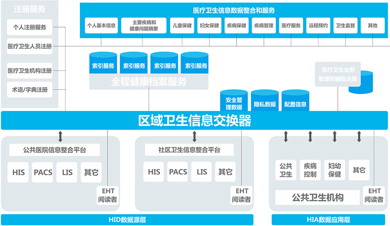 clip_image002.jpg http://www.sxzgzn.cn/upload/Pc0b0fae74bf74473ba911781507da4fa.jpg