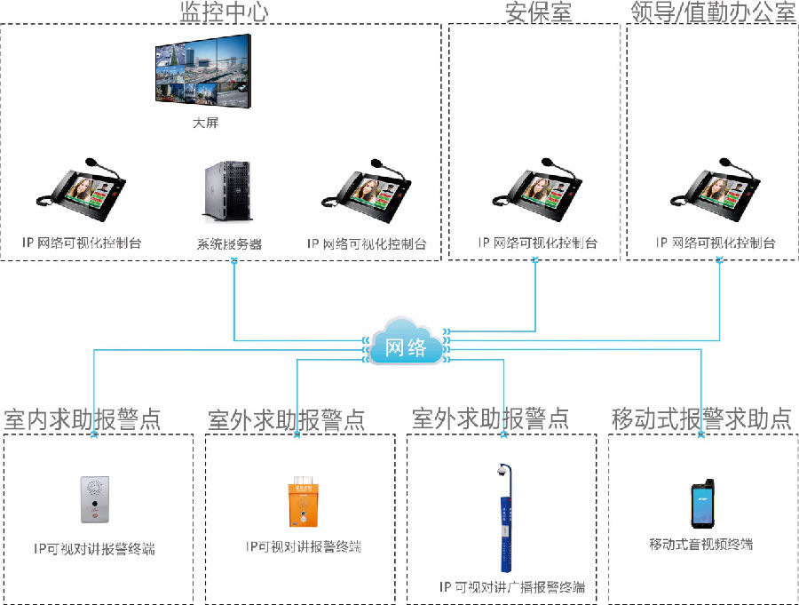 clip_image005.jpg http://www.sxzgzn.cn/upload/Pab70406c815e499a995122360aef1399.png
