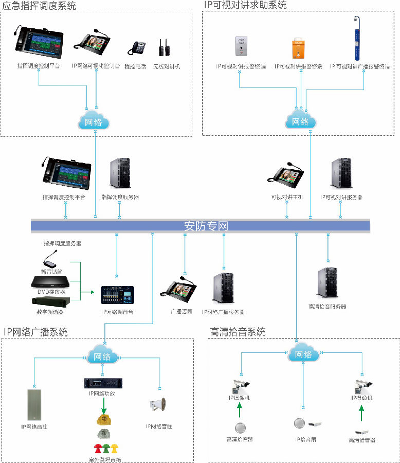 clip_image002.jpg http://www.sxzgzn.cn/upload/P70b747c33ec6413a9fe0c979a2502e17.png
