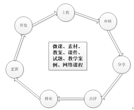 clip_image003.png http://www.sxzgzn.cn/upload/Pe9508d2d791d48068b29370c51317fa0.png