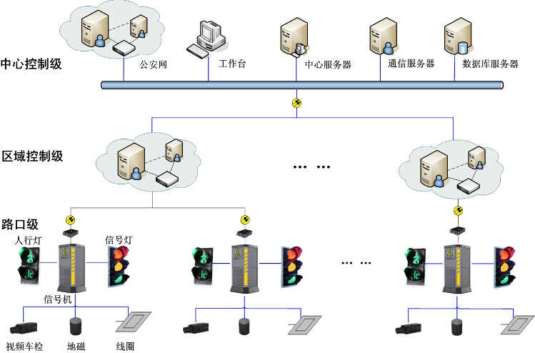 clip_image001.jpg http://www.sxzgzn.cn/upload/P249219b5c4f44e03992fa4f99d5ba92a.jpg