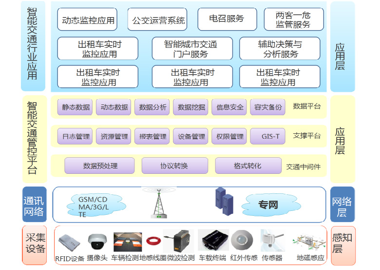 clip_image006.jpg http://www.sxzgzn.cn/upload/Pd2dc9f748a734865b73578c5edec7ba5.jpg
